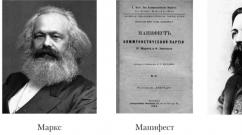 Понимание капитализма К. Марксом и М. Вебером. Критическая теория общества Критика марксизма как западной идеологии