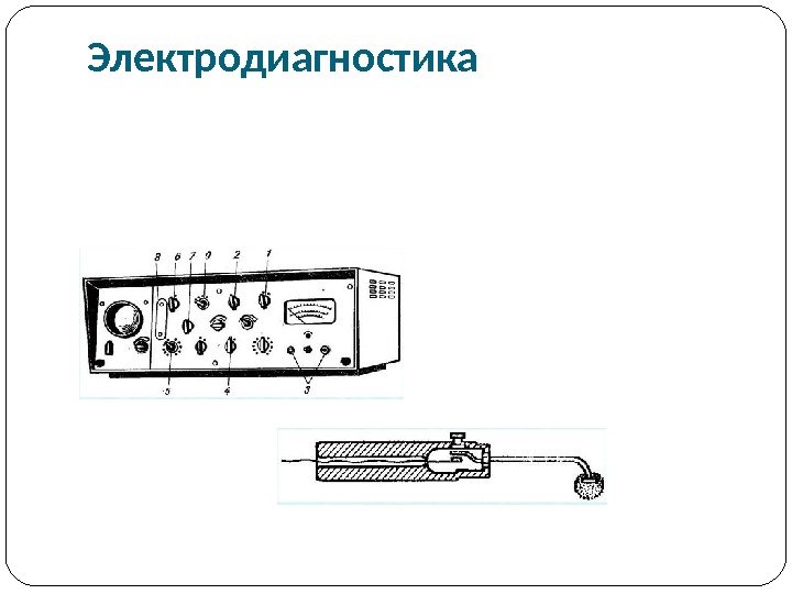 Импульсная терапия. Лечение импульсными токами низкой частоты и низкого н…