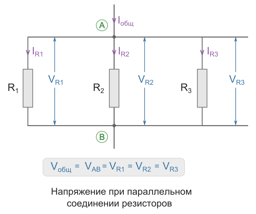 Рассчитать общее сопротивление цепи онлайн