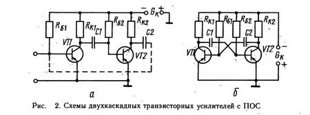 Где применяется lc генератор