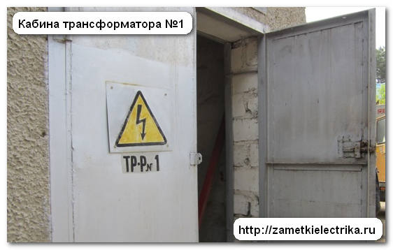 Ток однофазного короткого замыкания формула