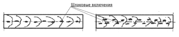 Дефекты по сварке. Подрезы сварных швов, другие возможные дефекты и контр…