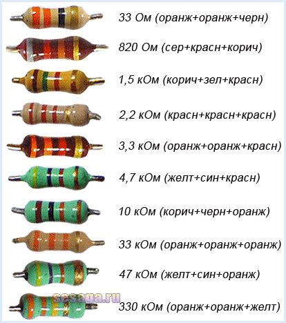 Простые схемы цветомузыки на светодиодах и светодиодных лентах для сборки…