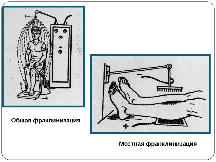 Импульсная терапия. Лечение импульсными токами низкой частоты и низкого н…