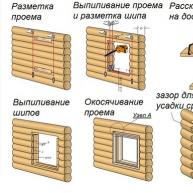 Как правильно вставлять пластиковые окна в деревянном доме?