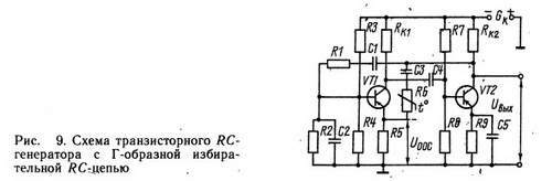 Где применяется lc генератор