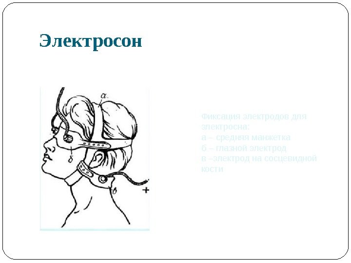 Импульсная терапия. Лечение импульсными токами низкой частоты и низкого н…