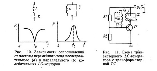 Где применяется lc генератор